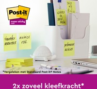 Memoblok Post-it 622 Super Sticky 47,6x47,6mm geel 12 stuks-2