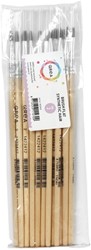 Kwast Qrea synthetisch haar nr 2 breedte 4,3mm