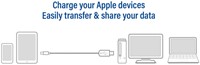Kabel ACT USB-C naar Lightning laad -en data 1 meter-2