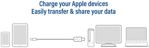 Kabel ACT USB-C naar Lightning laad -en data 1 meter-2