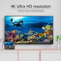 Kabel ACT USB-C naar HDMI 60Hz  2 meter-5