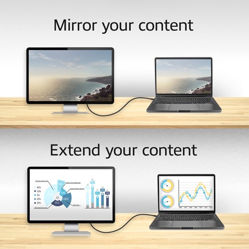 Kabel ACT USB-C naar HDMI 60Hz  2 meter-6