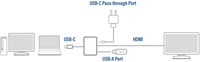 Adapter ACT USB-C multiport voor 1 HDMI monitor-2