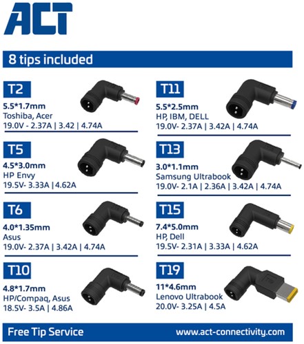 Laptop Oplader ACT Compact universeel 65W-5