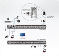 Aten 8-poorts USB DVI Dubbelvoudige Link/Geluid KVM-schakelaar-3