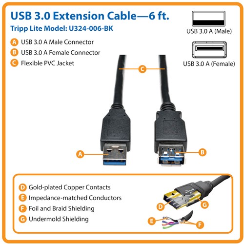 Tripp Lite U324-006-BK USB-kabel 1,83 m USB 3.2 Gen 1 (3.1 Gen 1) USB A Zwart-2