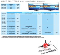 Extra afbeelding voor C3D-CSV-6200