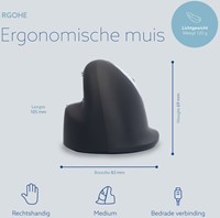 Ergonomisch muis R-Go HE Break Draad Rechts M-5