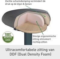 Actieve zitkruk Leitz Ergo met gasveer 47-64cm-2