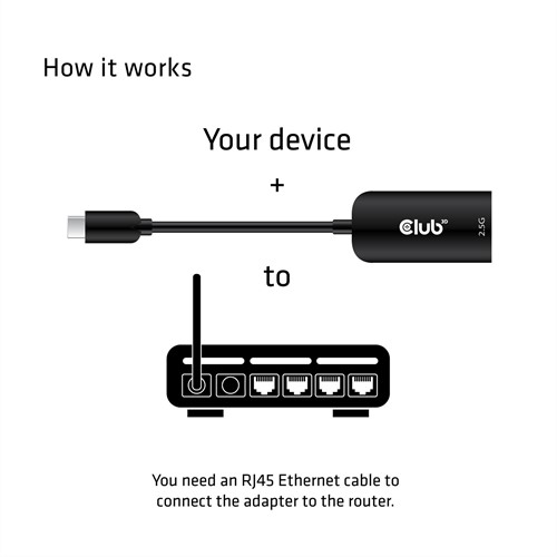 CLUB3D CAC-1520 tussenstuk voor kabels USB C Ethernet Zwart-3