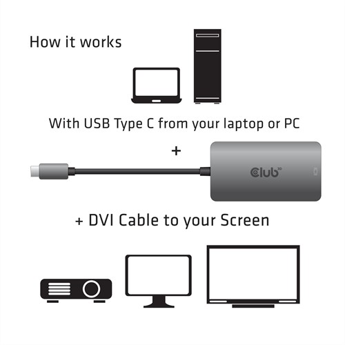 CLUB3D cac-1510 USB C DVI-D Dual link Grijs-3