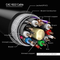 CLUB3D CAC-1022 tussenstuk voor kabels Displayport 1.4 Zwart-3