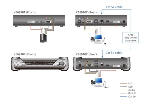 Extra afbeelding voor ATE-KE6912T-AX-P