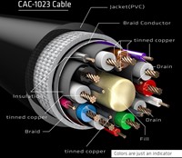 Extra afbeelding voor C3D-CAC-1023