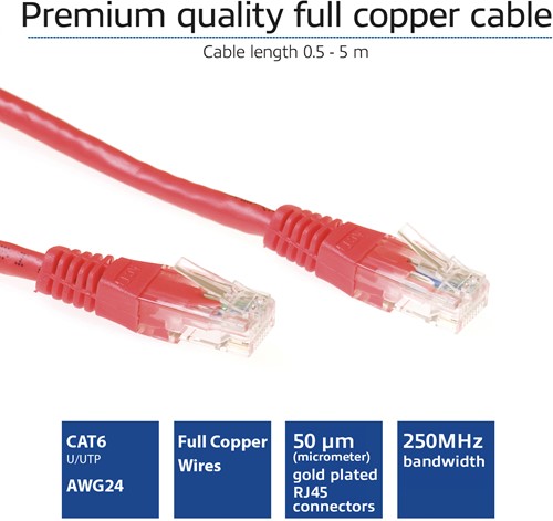 ACT Rode 1,5 meter UTP CAT6 patchkabel met RJ45 connectoren-2