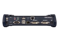 ATEN DVI-I Dual Display KVM over IP-ontvanger-2