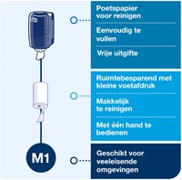 Poetspapierdispenser Tork M1 Elevation klein wit 558000-3