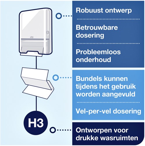 Handdoekdispenser Tork H3 Elevation wit 553000-1