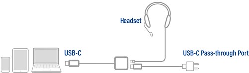 ACT AC7005 USB-C naar 3,5mm jack audio adapter en PD pass through-2