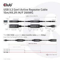 CLUB3D CAC-1406 USB-kabel 15 m USB 3.2 Gen 1 (3.1 Gen 1) USB A Zwart-3