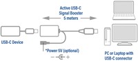 ACT AC7060 USB-C verlengkabel met signaalversterker, 5 meter-3