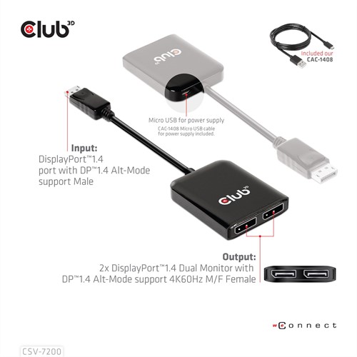 Extra afbeelding voor C3D-CSV-7200