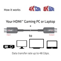 CLUB3D CAC-1377 HDMI kabel 15 m HDMI Type A (Standaard) Zwart-3