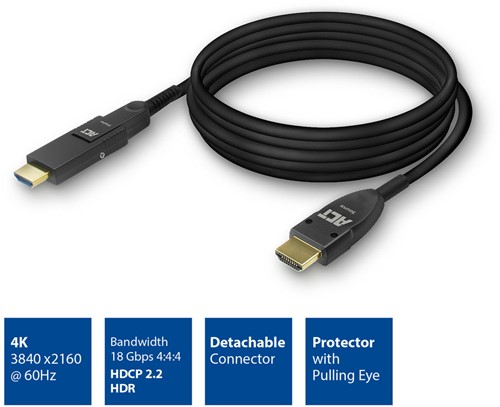 ACT AK4100 HDMI kabel 10 m HDMI Type A (Standaard) Zwart-2