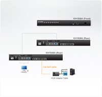 ATEN 8-poorts multi-interface (DisplayPort, HDMI, DVI, VGA) Cat 5 KVM-switch-3