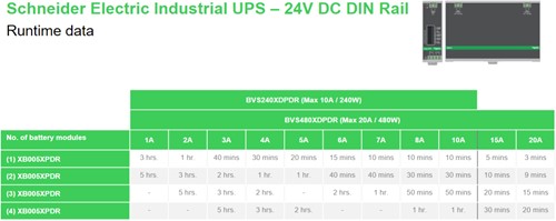 Extra afbeelding voor APC-BVS240XDPDR