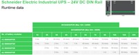 Extra afbeelding voor APC-XB005XPDR