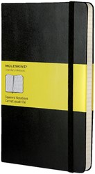 Notitieboek Moleskine large 130x210mm ruit zwart