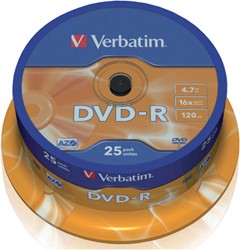 Recordable dvd's