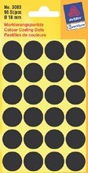 Ronde etiketten